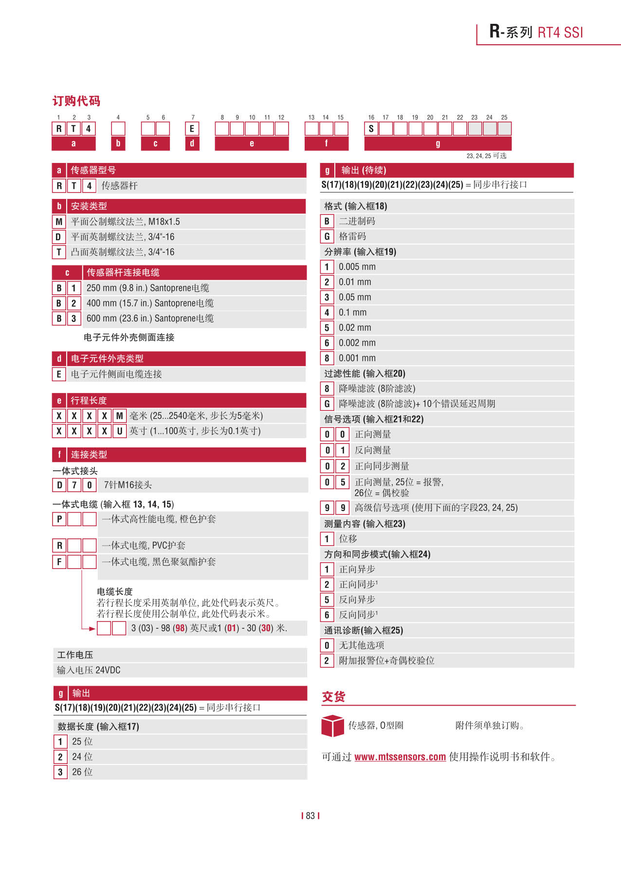 高性能传感器R系列_85.jpg